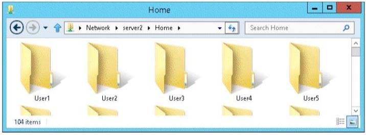 Your Network Co 1