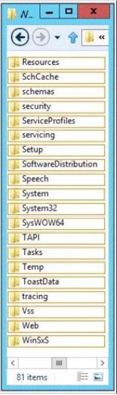 Hotspot You Hav 1