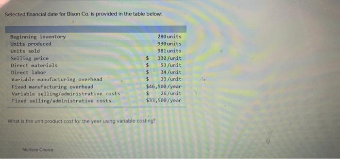 Selected Financial Date For Bison Co Is Provided In The Table Below Beginning Inventory Units Produced Units Sold Sell 1