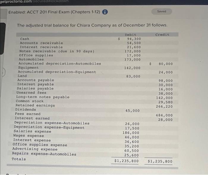 Getproctorio Com Secured Lockdown Enabled Acct 201 Final Exam Chapters 1 12 Saved The Adjusted Trial Balance For Chia 1