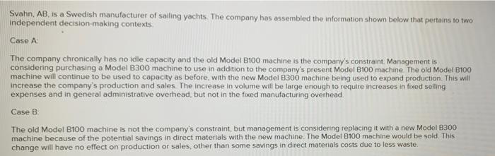 Svahn Ab Is A Swedish Manufacturer Of Sailing Yachts The Company Has Assembled The Information Shown Below That Perta 1