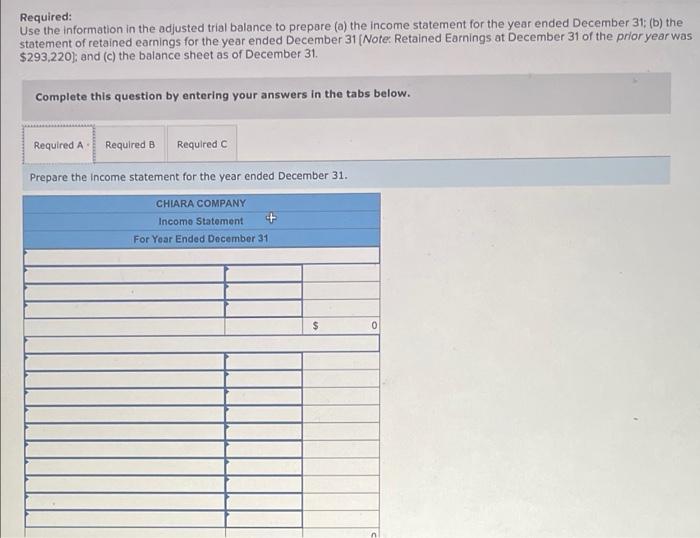 The Adjusted Trial Balance For Chiara Company As Of December 31 Follows Credit Debit 238 500 52 000 20 000 169 500 15 2