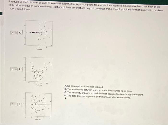 Residuals Vs Fitted Plots Can Be Used To Assess Whether The Four Key Assumptions For A Simple Linear Regression Model Ha 1