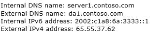 Your Network Co 1