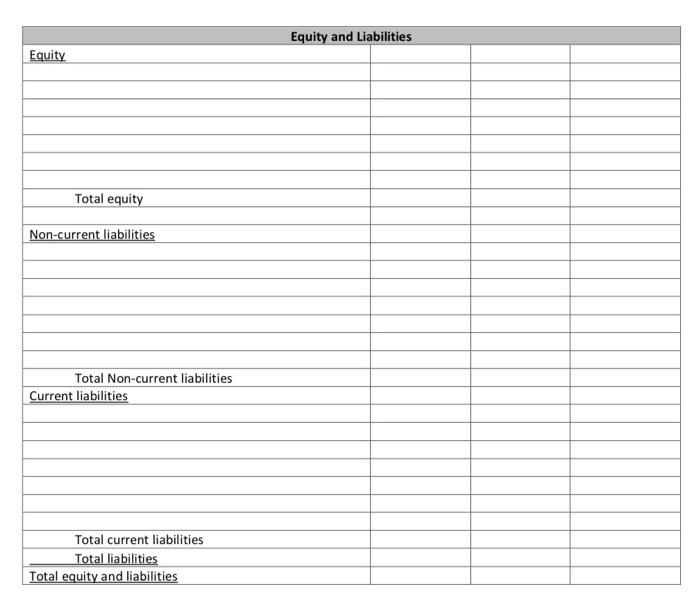 Ch5 H W 1 Preparation Of A Statement Of Financial Position Presented Below Is The Trial Balance Of At Work Corporatio 3