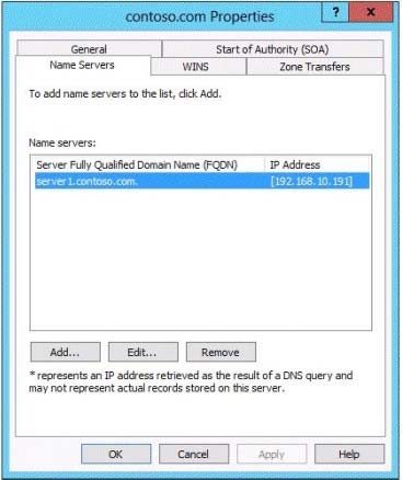Your Network Co 1