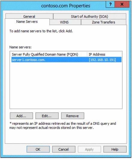 Your Network Co 2