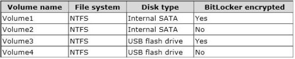 Hotspot You Hav 1