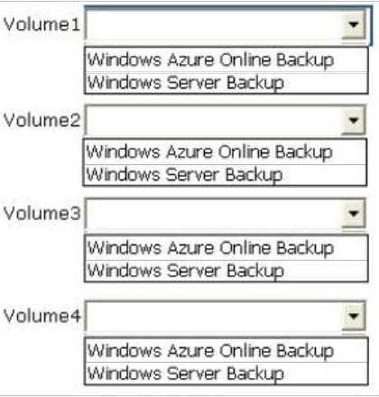 Hotspot You Hav 2