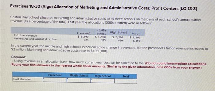 Exercises 18 30 Algo Allocation Of Marketing And Administrative Costs Profit Centers Lo 18 3 School High School Chi 1