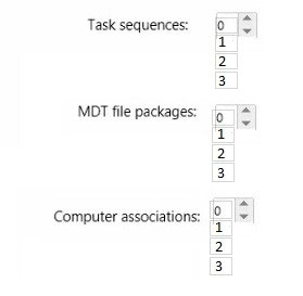 Hotspot You Hav 1