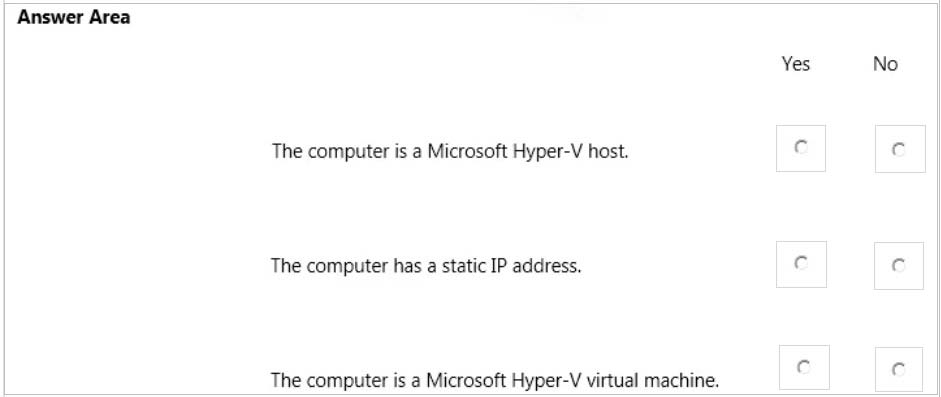 Hotspot You Are 4