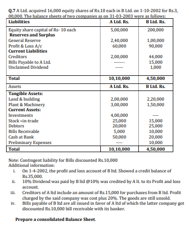 Q 7 A Ltd Acquired 16 000 Equity Shares Of Rs 10 Each In B Ltd On 1 10 2002 For Rs 3 00 000 The Balance Sheets Of Tw 1