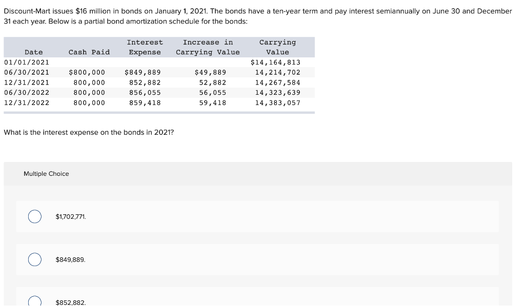 Discount Mart Issues 16 Million In Bonds On January 1 2021 The Bonds Have A Ten Year Term And Pay Interest Semiannual 1