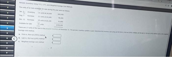 Periodic Tory Ff I And Wighted Average Got Method The Unit Of More They Were Jan Inventor 15 14 000 100 000 A 6 000 De 1
