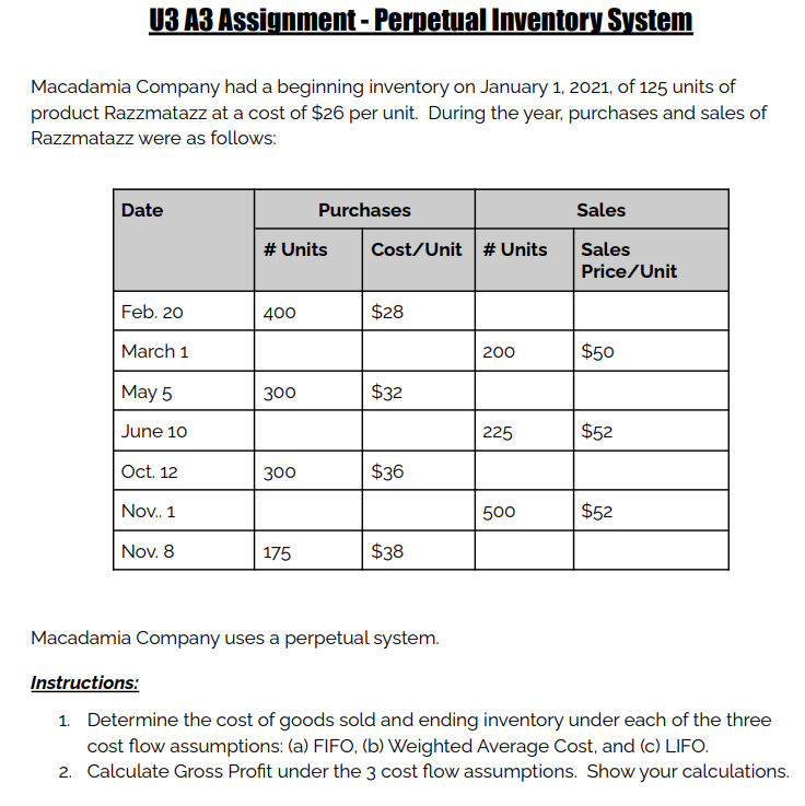 U3 A3 Assignment Perpetual Inventory System Macadamia Company Had A Beginning Inventory On January 1 2021 Of 125 Uni 1