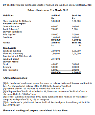 Q 9 The Following Are The Balance Sheets Of Anil Ltd And Sunil Ltd As On 31st March 2010 Balance Sheets As On 31st M 1