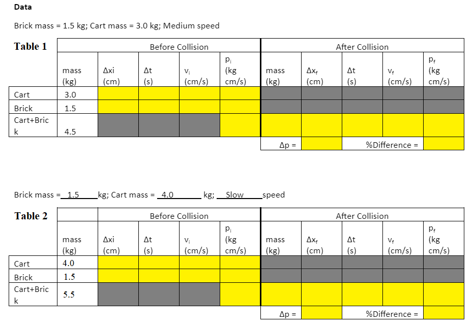 Please Fill In Missing Highlighted Data In The Two Tables Below Please Answer The Sub Questions Per Chegg Policy Plea 7
