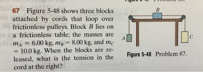 67 Figure 5 48 Shows Three Blocks Attached By Cords That Loop Over Frictionless Pulleys Block B Lies On A Frictionless 1