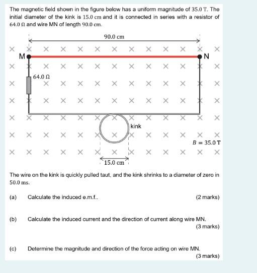 The Magnetic Field Shown In The Figure Below Has A Uniform Magnitude Of 35 0 T The Initial Diameter Of The Kink Is 15 0 1
