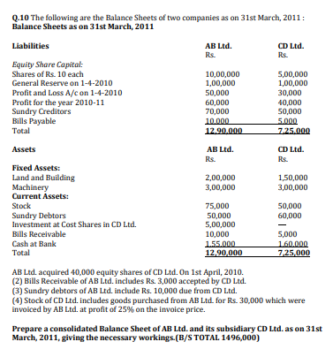 Q 10 The Following Are The Balance Sheets Of Two Companies As On 31st March 2011 Balance Sheets As On 31st March 2011 1