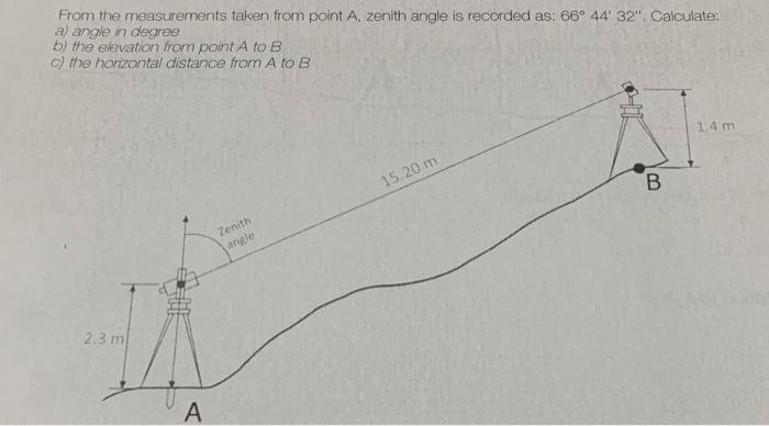 From The Measurements Taken From Point A Zenith Angle Is Recorded As 66 44 32 Calculate A Angle In Degree B The 1