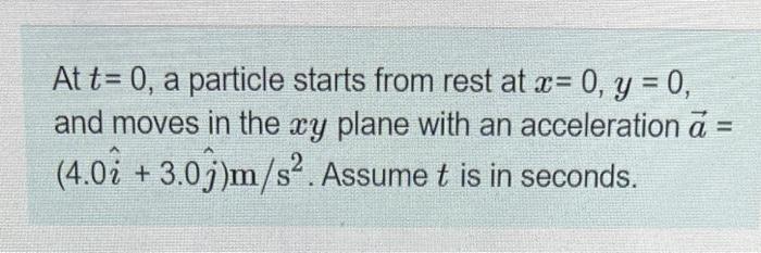 At T 0 A Particle Starts From Rest At X 0 Y 0 And Moves In The Xy Plane With An Acceleration A 4 0i 3 0j M S2 As 1