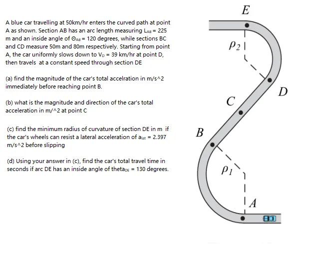 A Blue Car Travelling At 50 Km Hr Enters The Curved Path At Point A As Shown Section Ab Has An Are Length Measuring Lab 1