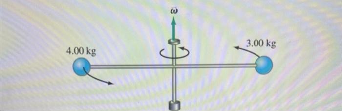 Of The Following Arrangement Of Masses Both Moving About The Same Axis With An Angular Speed Of 25 Rad S If The Separat 1
