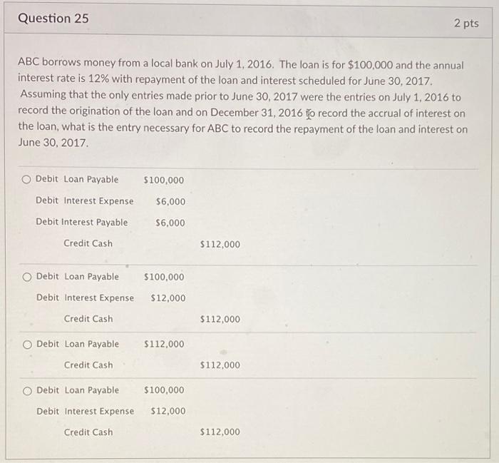 Question 25 2 Pts Abc Borrows Money From A Local Bank On July 1 2016 The Loan Is For 100 000 And The Annual Interest 1