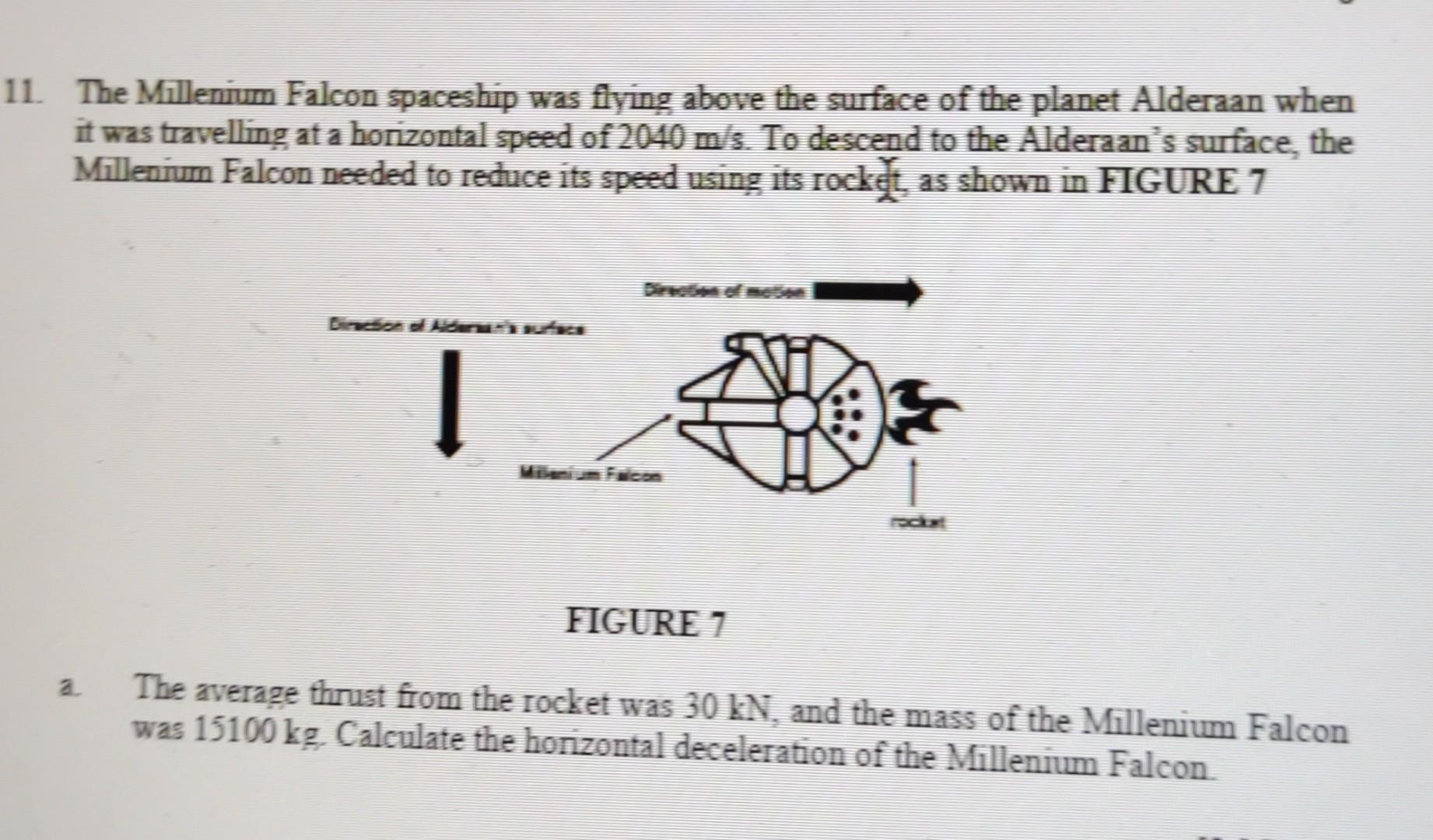 The Millenium Falcon Spaceship Was Flying Above The Surface Of The Planet Alderaan When It Was Travelling At A Horizonta 1
