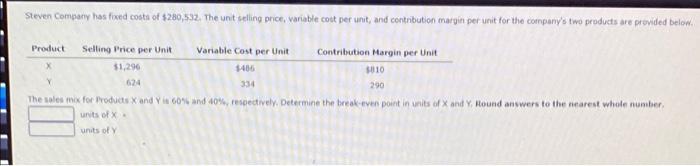 Steven Company Has Fixed Costs Of 280 592 The Unt Telling Price Variable Cout Per Unit And Contribution Margin Per U 1