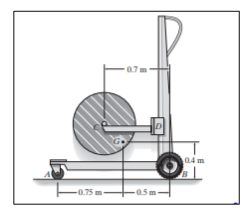 The Forklift Has A Mass Of 70 Kg And Center Of Mass In G Determine The Maximum Acceleration Directed Up The 120 Kg Spoo 1