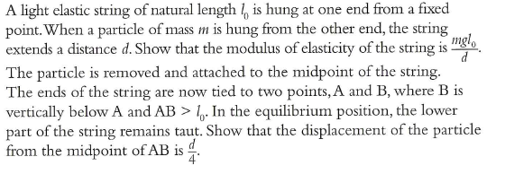 A Light Elastic String Of Natural Length L0 Is Hung At One End From A Fixed Point When A Particle Of Mass M Is Hung Fr 1