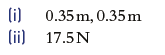 A Spring Ab Of Natural Length 0 5 M And Modulus Of Elasticity 25 N Is Fixed At A The Other End Is Joined To Another Spr 2