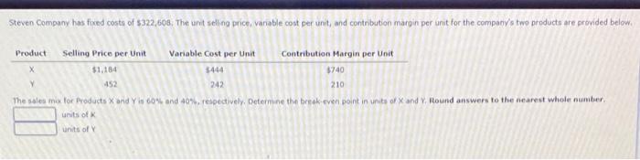 Steven Company Has Fixed Costs Of 5322 608 The Unit Selling Price Variable Cost Per Unit And Contribution Margin Per 1