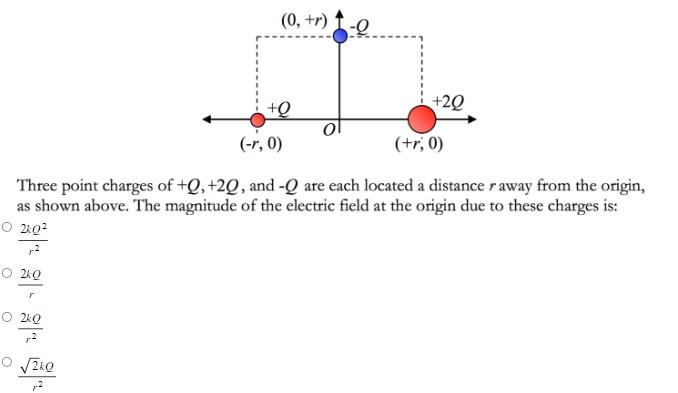 Three Point Charges Of Q 2q And Q Are Each Located A Distance R Away From The Origin As Shown Above The Magnitude 1