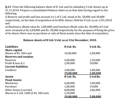 Q 11 From The Following Balance Sheet Of H Ltd And Its Subsidiary S Ltd Drawn Up At 31 12 2010 Prepare A Consolidate 1