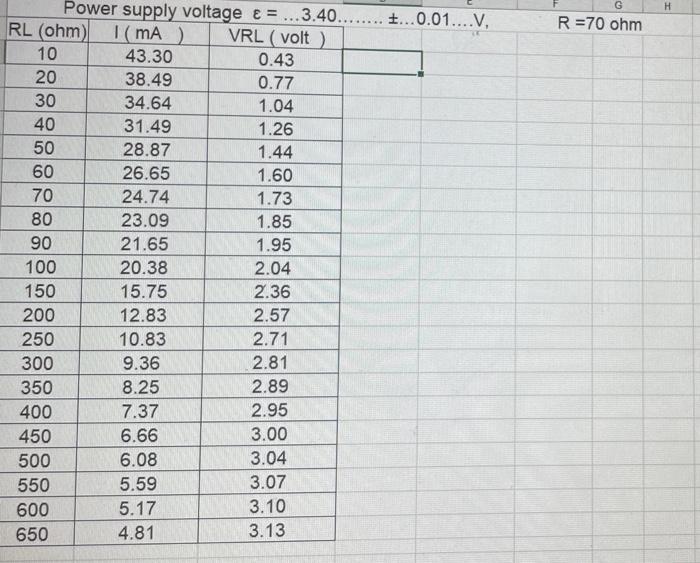 Use Sheet No 15 In The Attached Excel File And The Following Equation Pml R2 Rl R 2rl Data For Exply7 Xisx I To 2