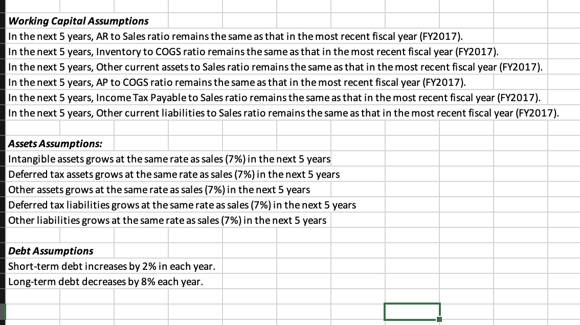 Working Capital Assumptions In The Next 5 Years Ar To Sales Ratio Remains The Same As That In The Most Recent Fiscal Ye 1