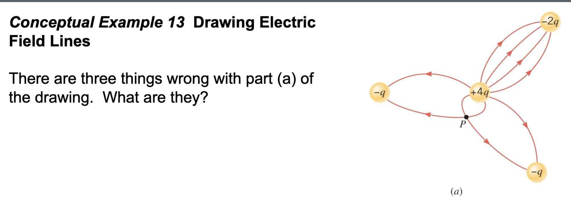 Conceptual Example 13 Drawing Electric Field Lines There Are Three Things Wrong With Part A Of The Drawing What Are T 1