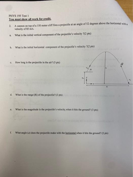 2 A Cannon On Top Of A 150 Meter Cliff Fires A Projectile At An Angle Of 52 Degrees Above The Horizontal With A Velocit 1