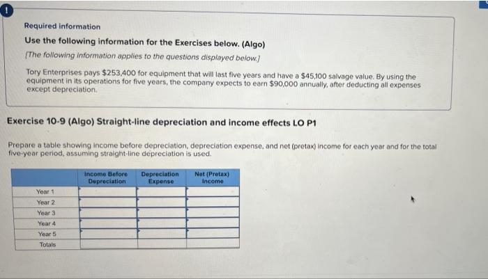 P O Required Information Use The Following Information For The Exercises Below Algo The Following Information Applie 2