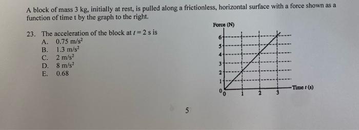 A Block Of Mass 3 Kg Initially At Rest Is Pulled Along A Frictionless Horizontal Surface With A Force Shown As A Func 1