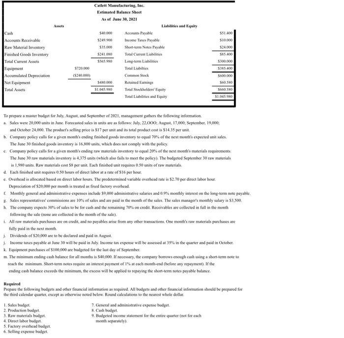 Assets 551400 10 000 Cash Accounts Receivable Raw Material Inventory Finished Goods Inventory Total Current Assets Equi 1