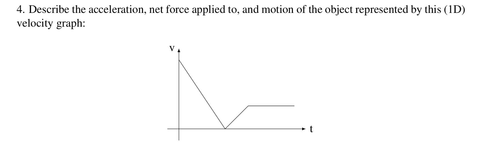 Create Complete Models Schema Force Diagrams Position Velocity Acceleration And Net Force Graphs Energy Pie Charts 1