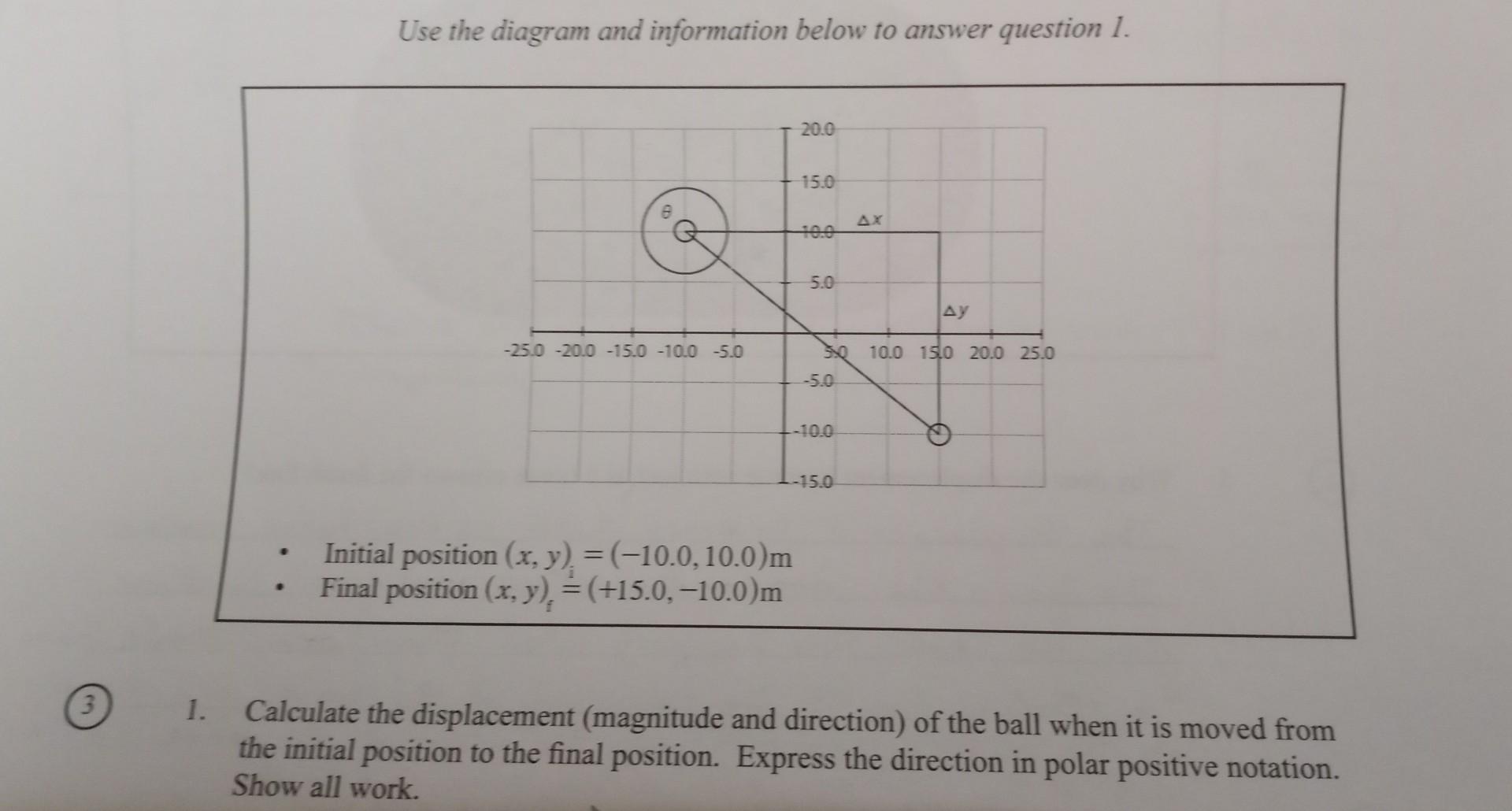Use The Diagram And Information Below To Answer Question 1 Initial Position X Y I 10 0 10 0 M Final Position X 1