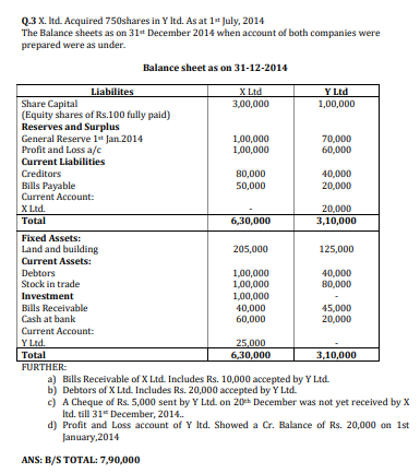 Please Prepare The Consolidated Balance Sheet Showing All Working Notes Please Solve This Question 1