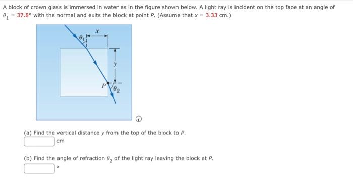 A Block Of Crown Glass Is Immersed In Water As In The Figure Shown Below A Light Ray Is Incident On The Top Face At An 1