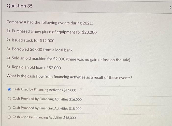 Question 35 2 Company A Had The Following Events During 2021 1 Purchased A New Piece Of Equipment For 20 000 2 Issue 1
